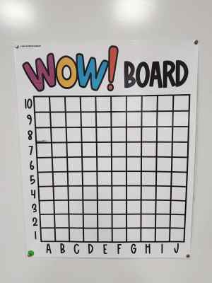 Discount Anchor Chart [Hard Good] - #330 [MEDIUM SIZE]