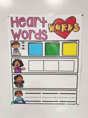 Discount Anchor Chart [Hard Good] - #331 [MEDIUM SIZE]
