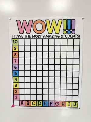Discount Anchor Chart [Hard Good] - #333 [MEDIUM SIZE]