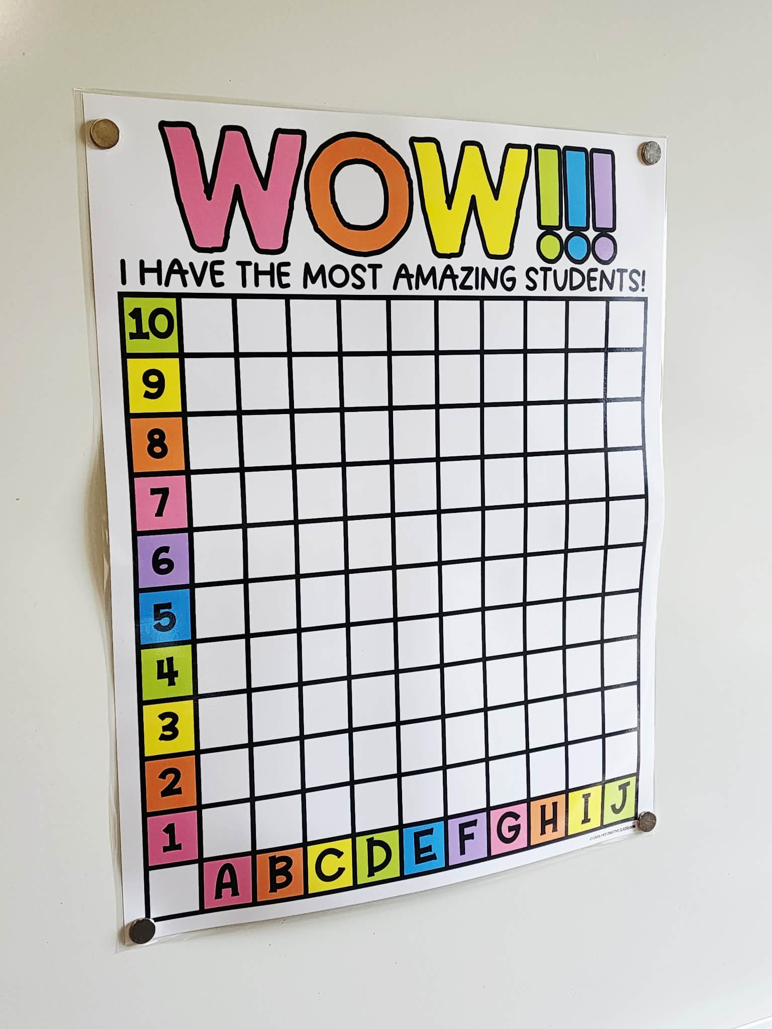 WHOA! Board Anchor Chart - Option #14 I have the most amazing students - Image 2
