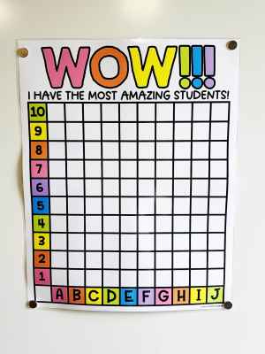 WHOA! Board Anchor Chart - Option #14 I have the most amazing students