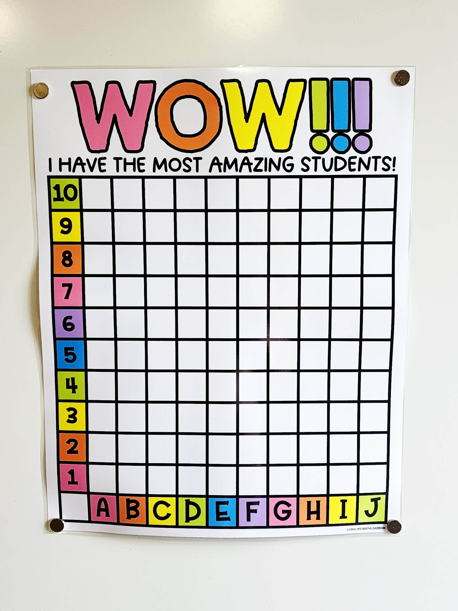 WHOA! Board Anchor Chart - Option #14 I have the most amazing students