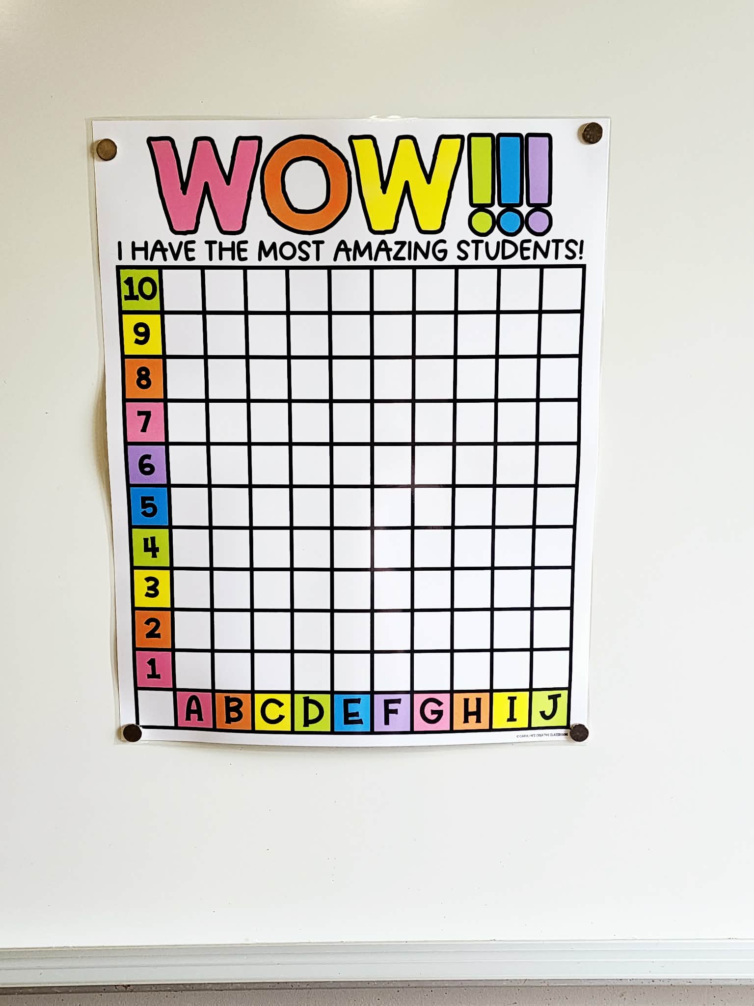 WHOA! Board Anchor Chart - Option #14 I have the most amazing students - Image 3
