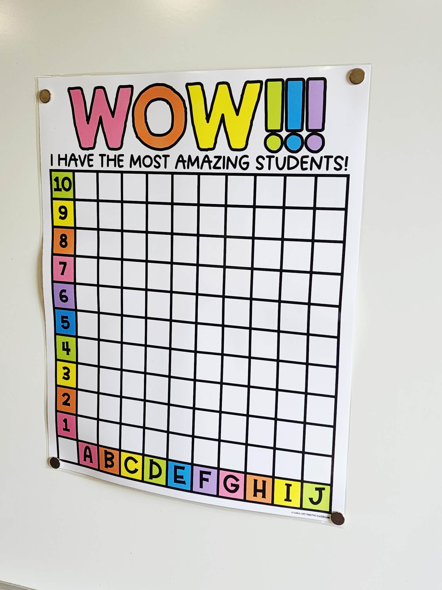 WHOA! Board Anchor Chart - Option #14 I have the most amazing students - Image 4