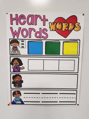 Discount Anchor Chart [Hard Good] - #11 [MEDIUM SIZE]