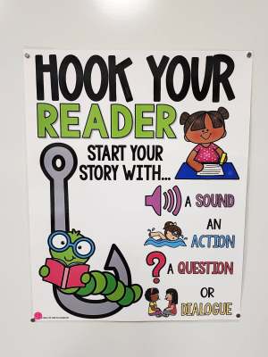 Discount Anchor Chart [Hard Good] - #12 [MEDIUM SIZE]
