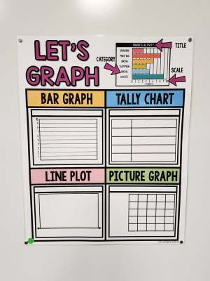 Discount Anchor Chart [Hard Good] - #13 [MEDIUM SIZE]