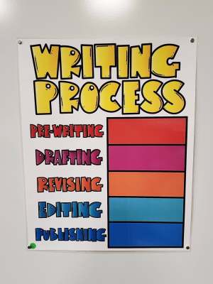 Discount Anchor Chart [Hard Good] - #16 [MEDIUM SIZE]