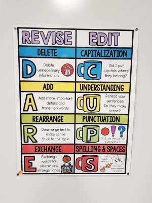 Discount Anchor Chart [Hard Good] - #17 [MEDIUM SIZE]