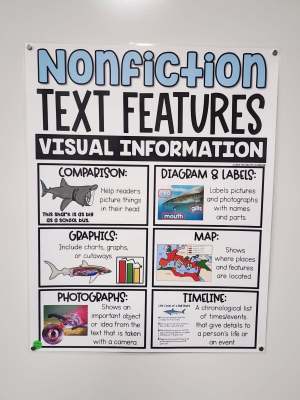 Discount Anchor Chart [Hard Good] - #22 [MEDIUM SIZE]