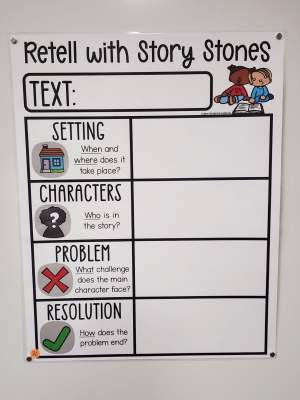 Discount Anchor Chart [Hard Good] - #32 [MEDIUM SIZE]