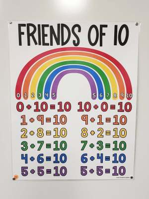 Discount Anchor Chart [Hard Good] - #35 [MEDIUM SIZE]