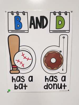 Discount Anchor Chart [Hard Good] - #43 [MEDIUM SIZE]