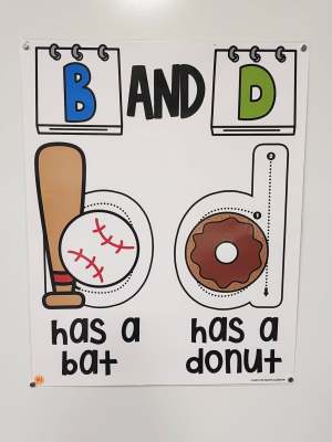 Discount Anchor Chart [Hard Good] - #44 [MEDIUM SIZE]