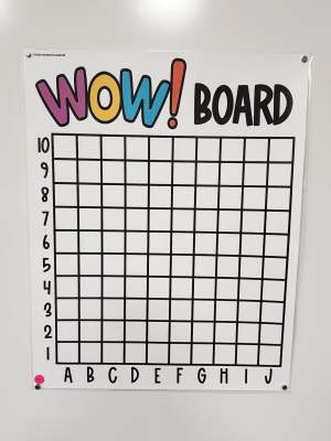 Discount Anchor Chart [Hard Good] - #51 [MEDIUM SIZE]