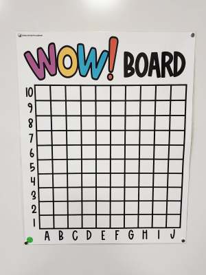 Discount Anchor Chart [Hard Good] - #52 [MEDIUM SIZE]