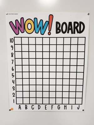 Discount Anchor Chart [Hard Good] - #53 [MEDIUM SIZE]
