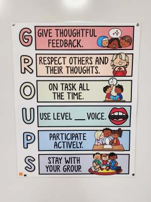 Discount Anchor Chart [Hard Good] - #56 [MEDIUM SIZE]