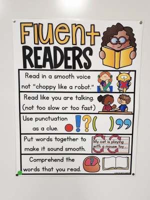 Discount Anchor Chart [Hard Good] - #58 [MEDIUM SIZE]