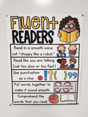 Discount Anchor Chart [Hard Good] - #59 [MEDIUM SIZE]