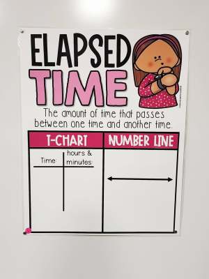 Discount Anchor Chart [Hard Good] - #6 [MEDIUM SIZE]